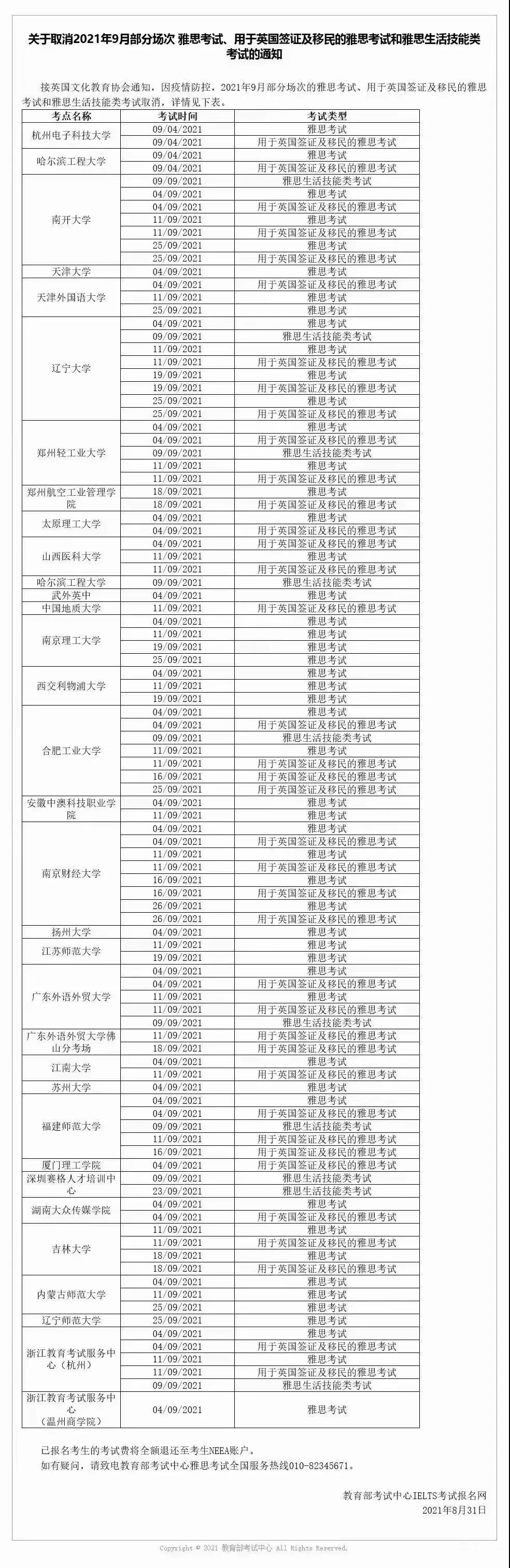 2021年9月部分场次的雅思考试取消.jpg